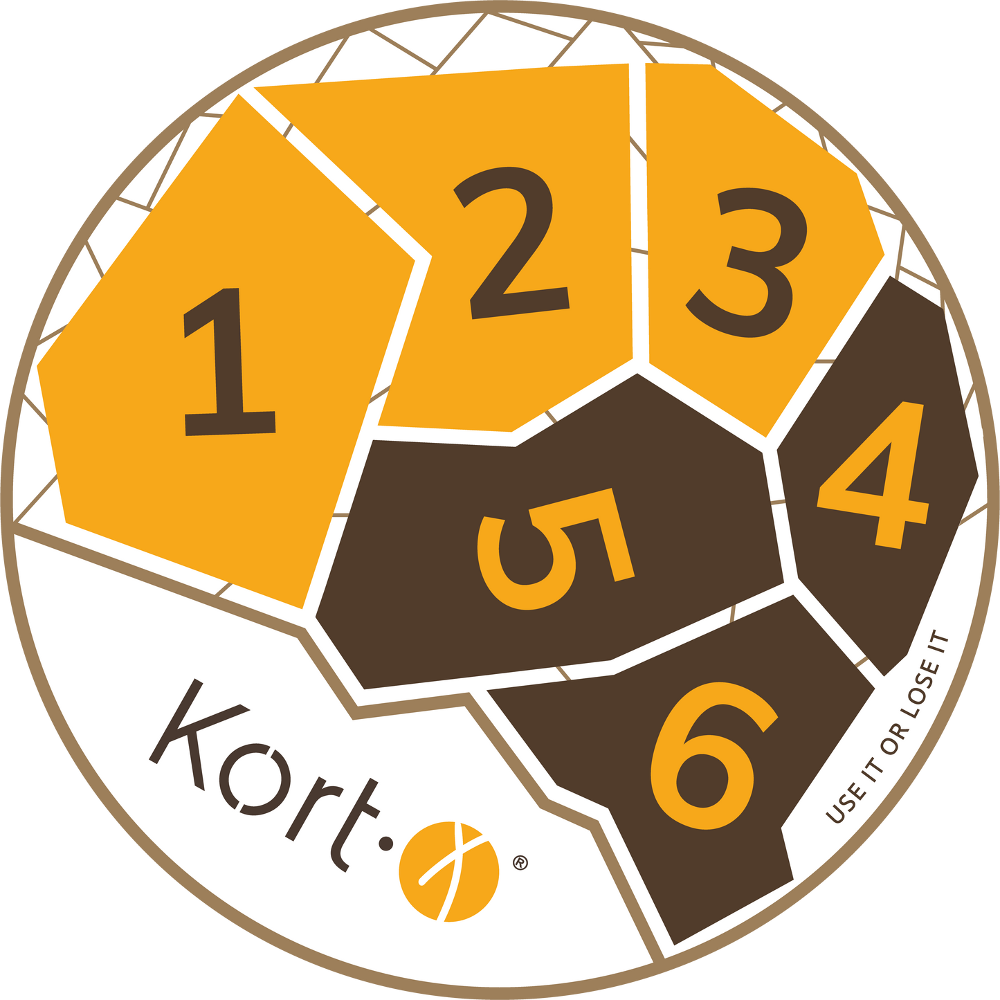 Kort X Digital Kurs 5